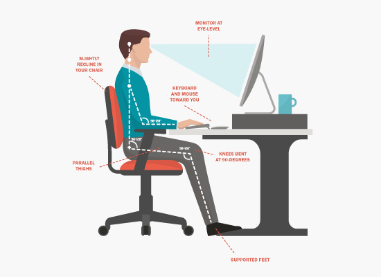 SummerShieldBlog_Ergonomics SummerShieldBlog_Ergonomics