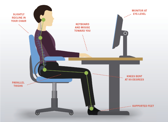 SummerShieldBlog_Ergonomicsv2 SummerShieldBlog_Ergonomicsv2